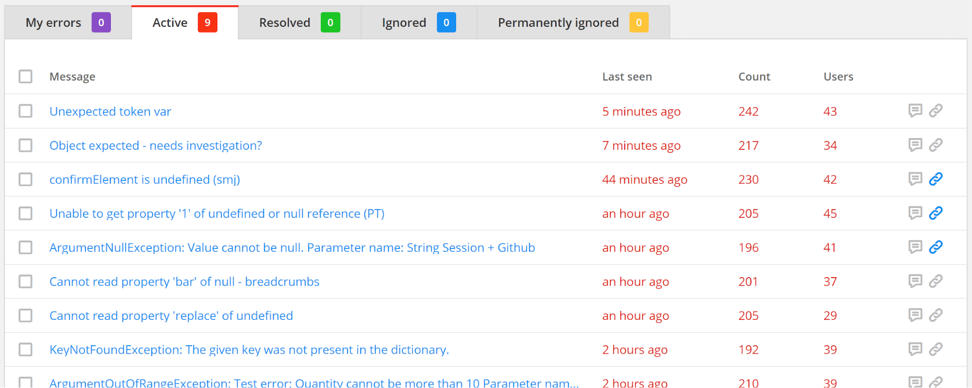 Screenshot of new and resolved bugs - a Real User Monitoring best practice
