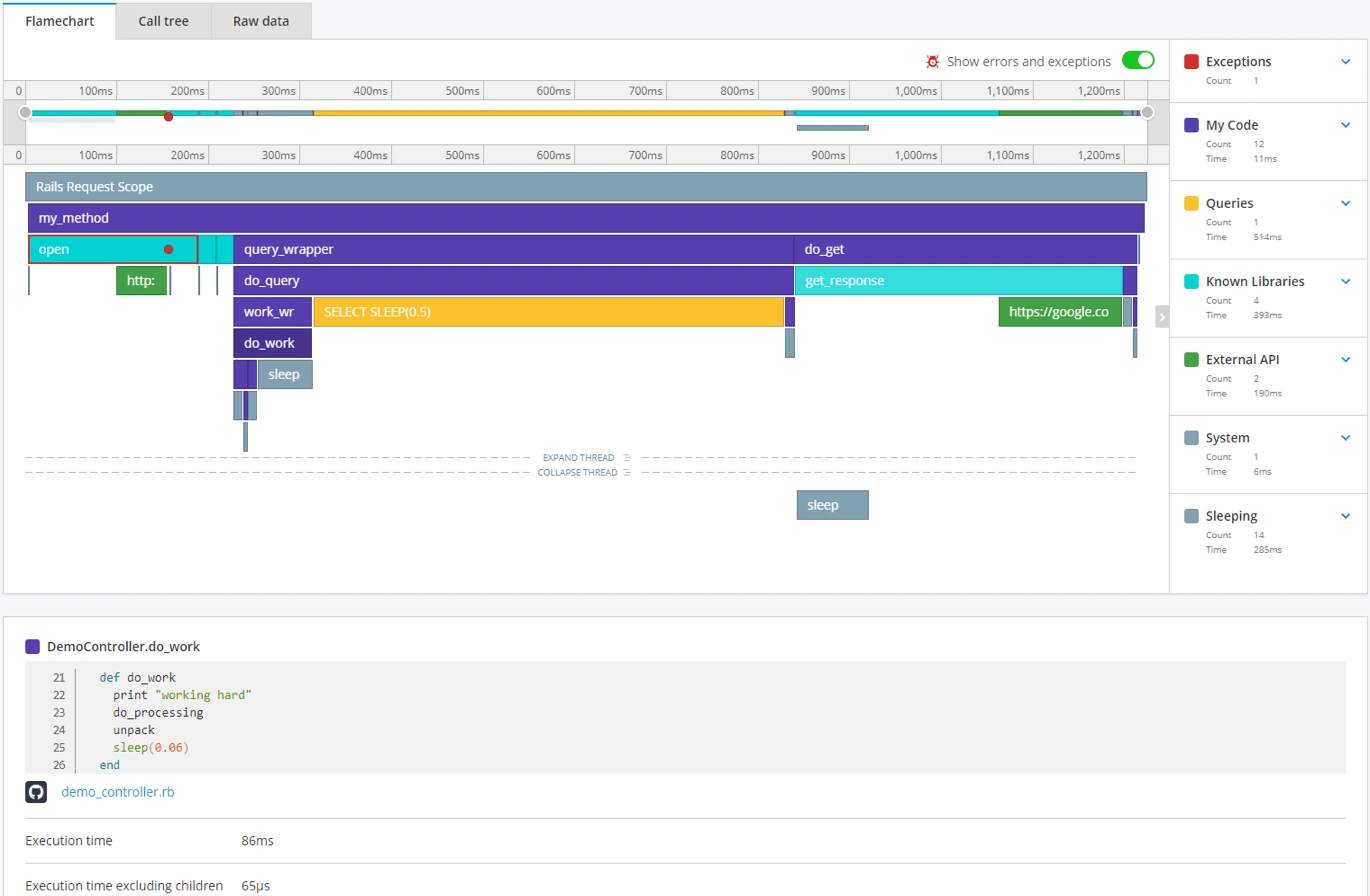 Raygun APM has an integration with GitHub to help devs find the exact line of code