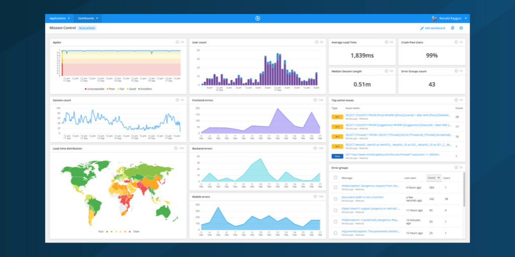 Introducing unlimited dashboards - Now available on all plans featured image.