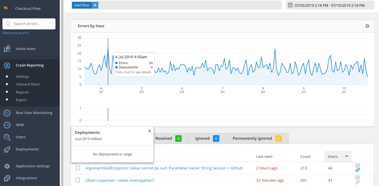 Raygun Crash Reporting is a CI/CD tool