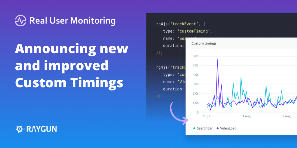 Track any web performance metric with improved custom timings for Real User Monitoring featured image.