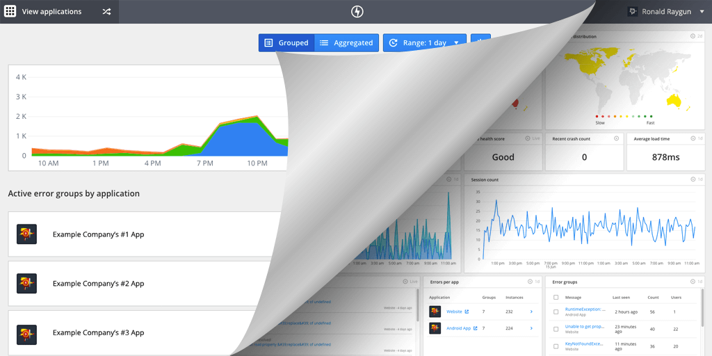 Feature image for The Legacy Dashboard is levelling up