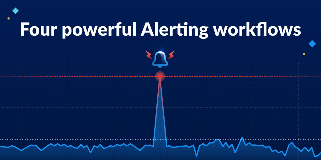 Four powerful Alerting workflows featured image.