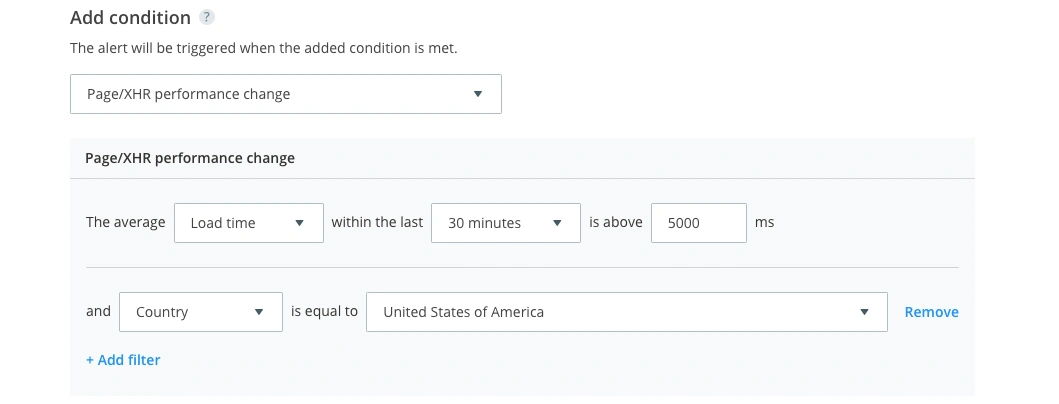 Load time spike