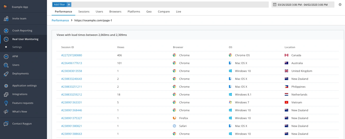 Raygun&rsquo;s sessions page UI