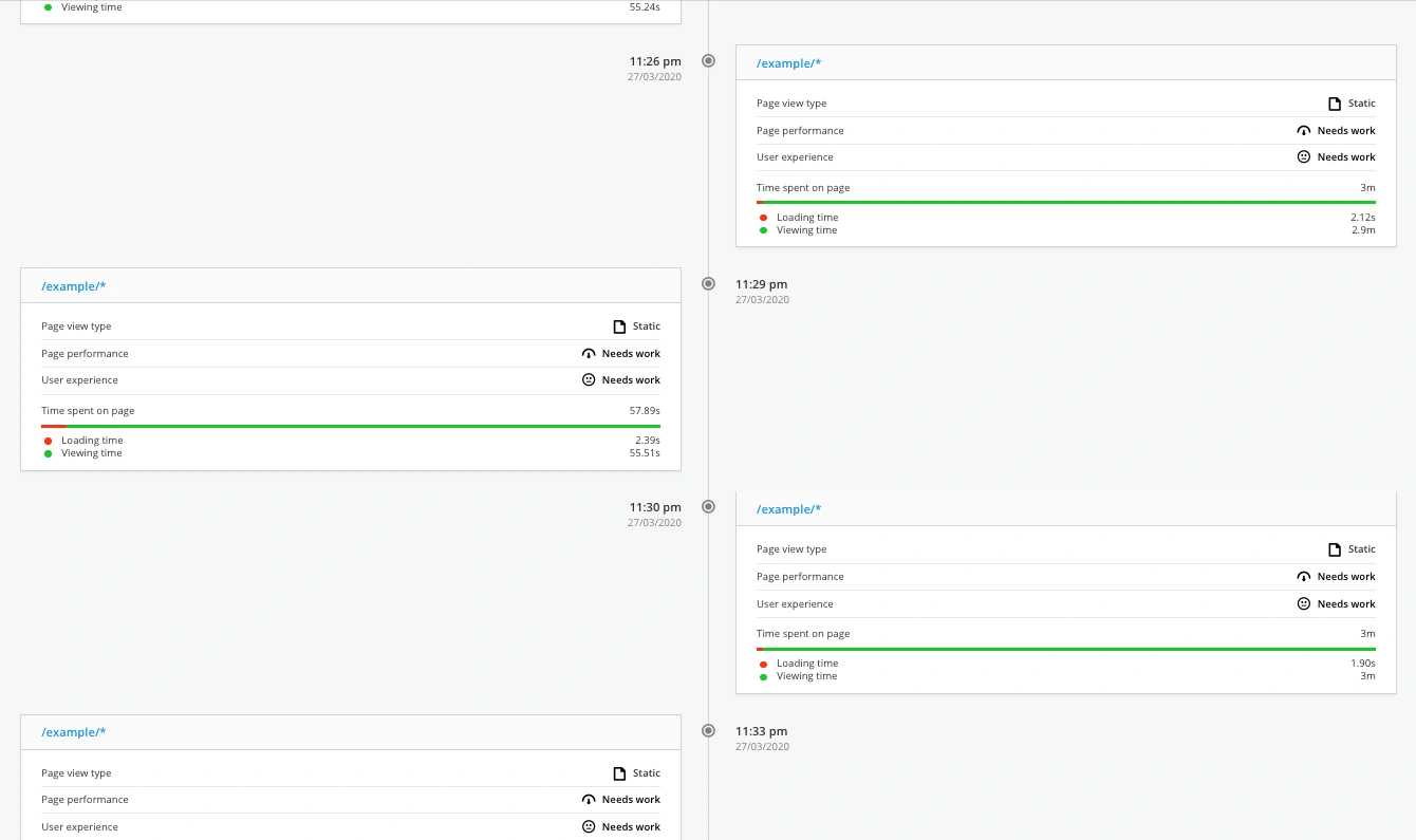 Raygun&rsquo;s user sessions page