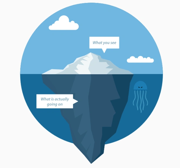 Tech debt is the iceberg of development