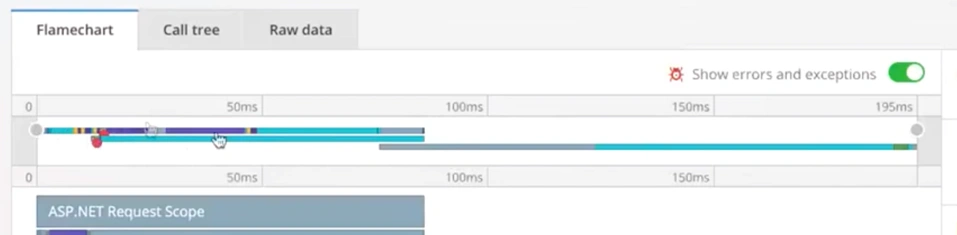 Screenshot of the overview of the multithreaded trace functionality in Raygun APM