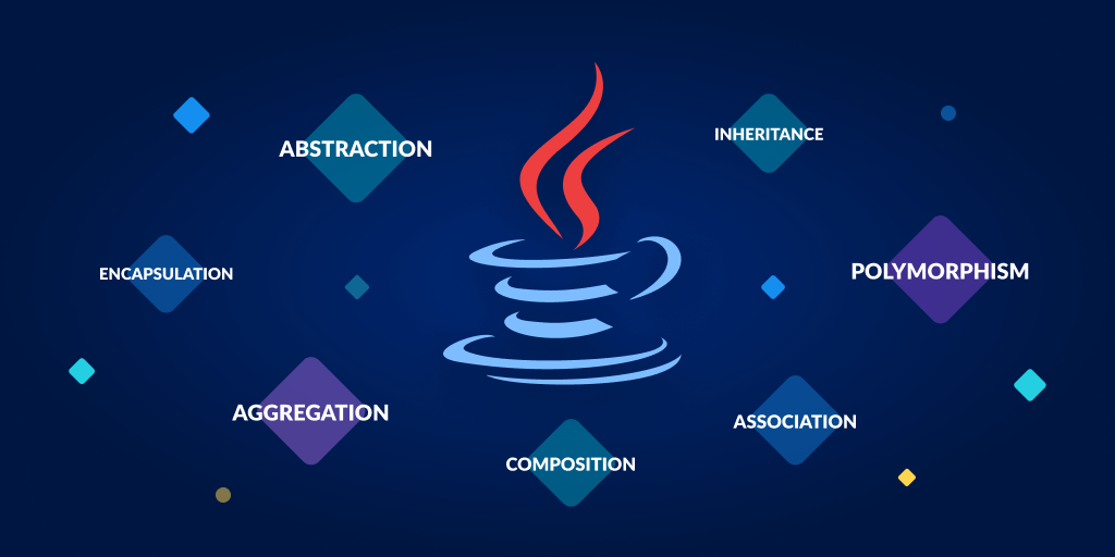 Feature image for Using OOP concepts to write high-performance Java code (2023)