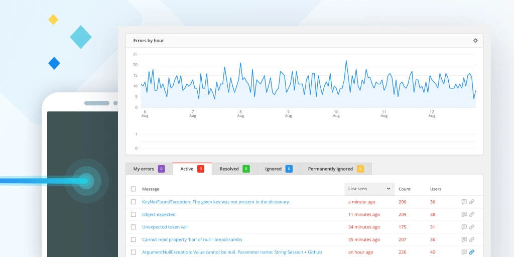 Feature image for Getting started with Raygun Crash Reporting using Raygun4Android