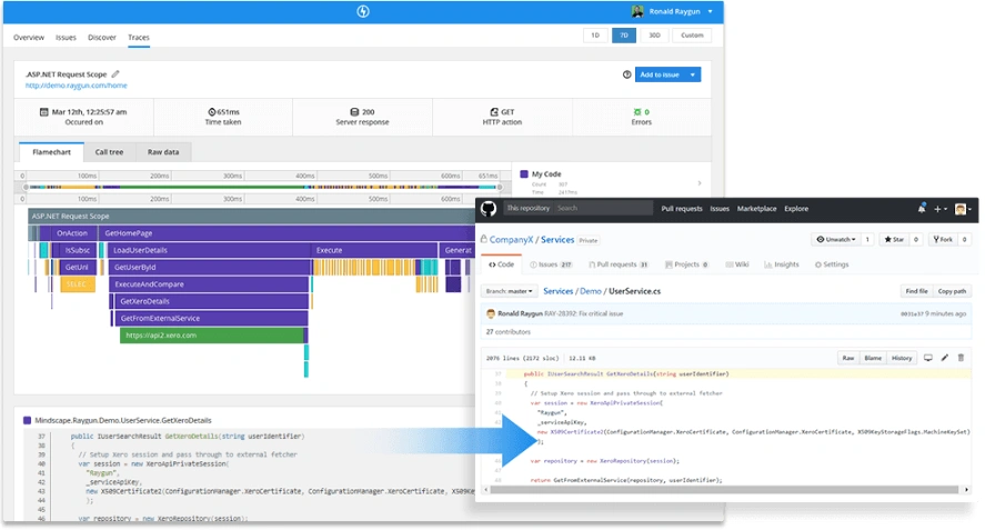 APM ASP.NET request cycle