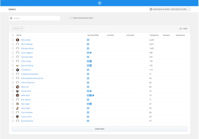 Raygun shows user information with the User Tracking feature