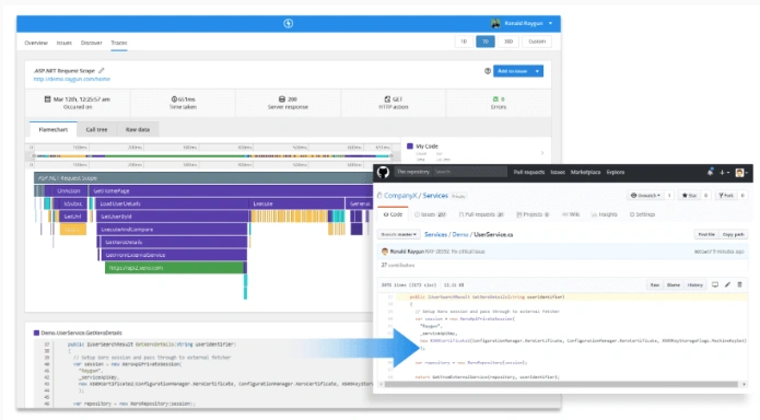 Raygun has an APM platform