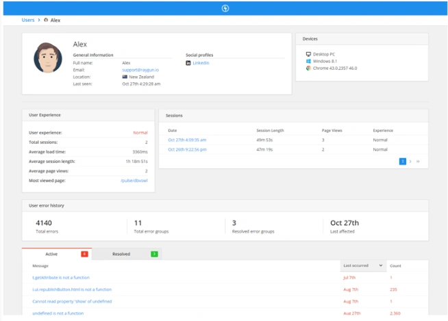 Raygun shows user information with the User Tracking feature