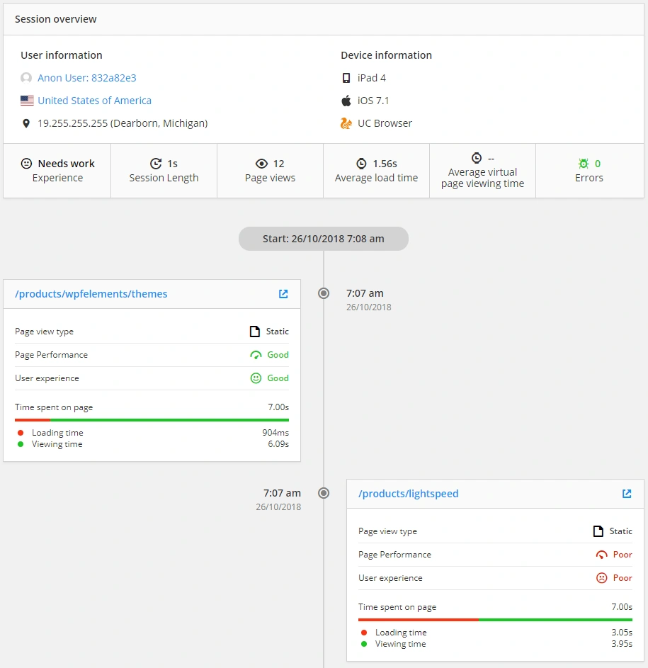 Screenshot of user session info - a Real User Monitoring best practice