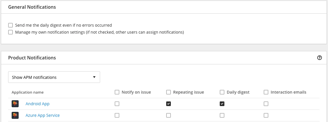 Server monitoring best practices