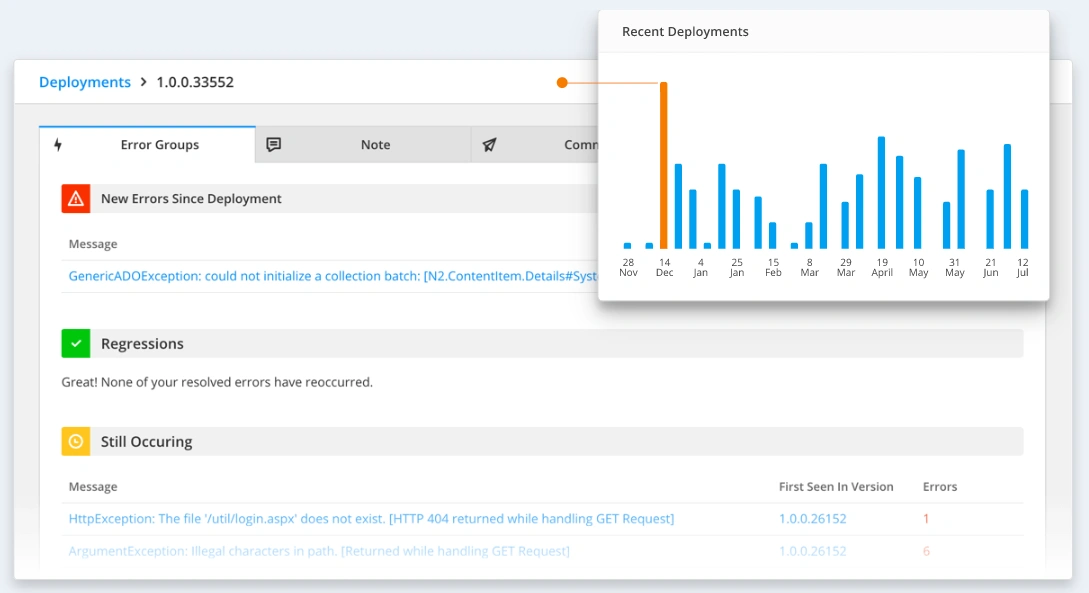 Screenshot of deployment tracking