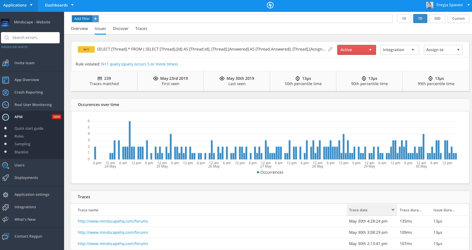 Screenshot of Ryagun&rsquo;s dashboard showing endpoints