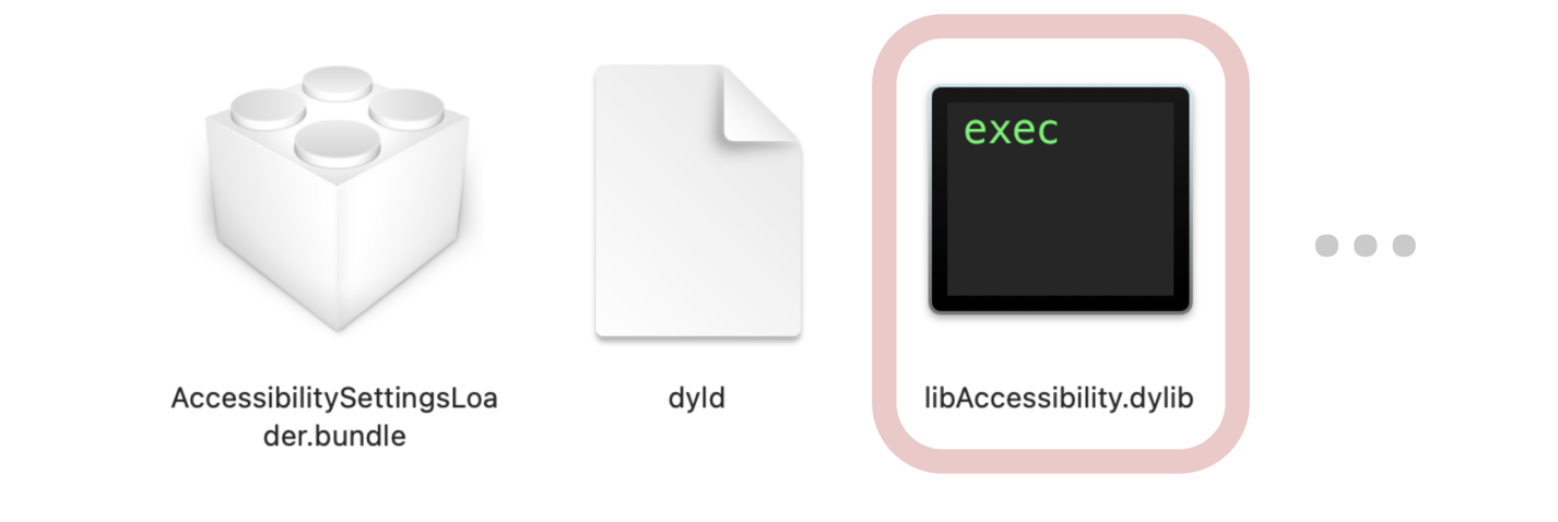 Extracted dylib files