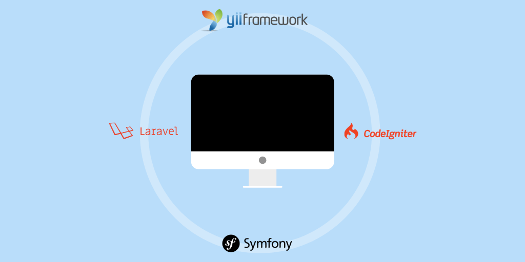 10 Popular Php Frameworks In Raygun Blog
