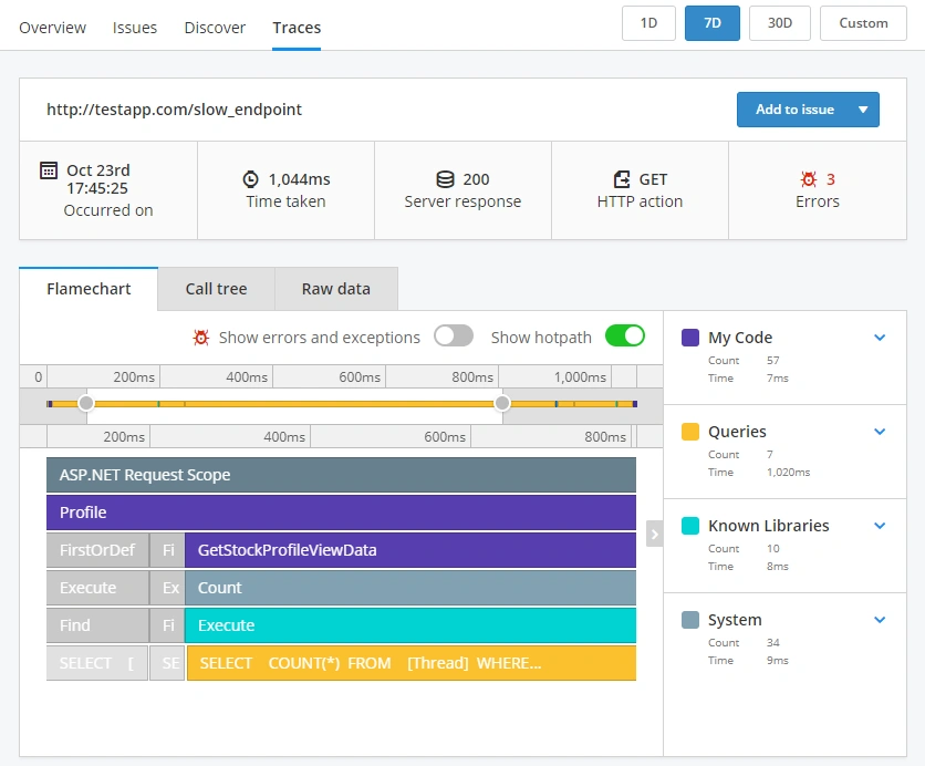 Flamechart in APM