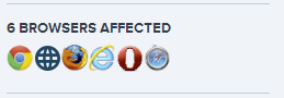 Affected Browsers