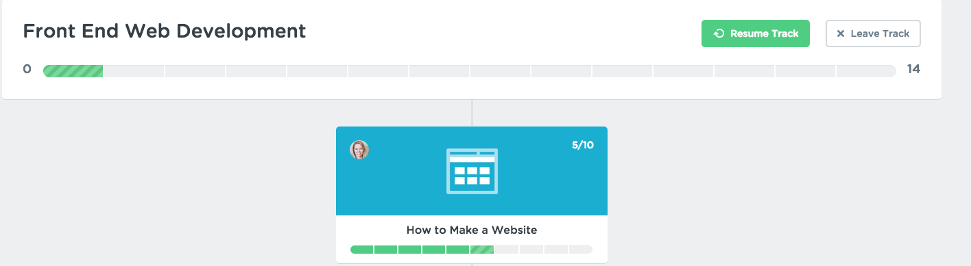 How-to-make-website
