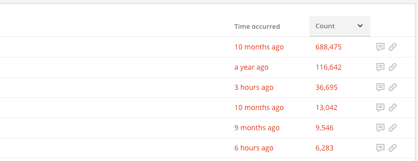 An image showing a way to reduce software errors inside Raygun Prioritize your software errors by error count