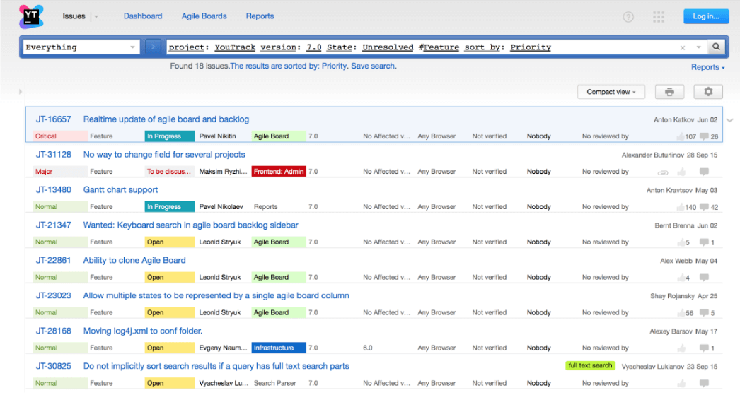 Image showing a screenshot of Raygun and Youtrack working together Raygun and YouTrack integrate smoothly as you can see from the image