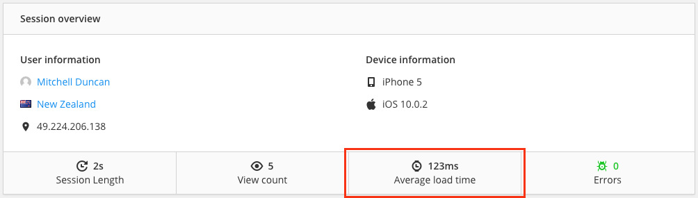 session over view new load time ios shown in Pulse for mobile