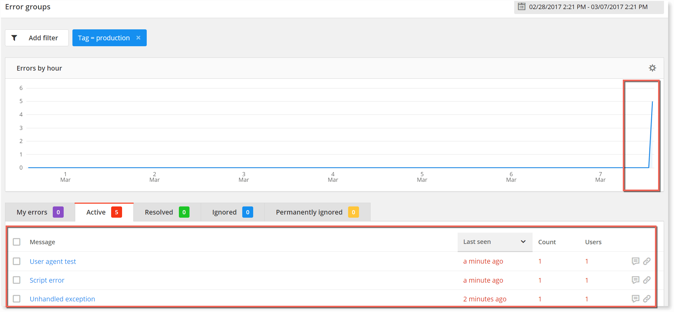 Clicking on the error tag will take you to the dashboard with only those errors related to the tag