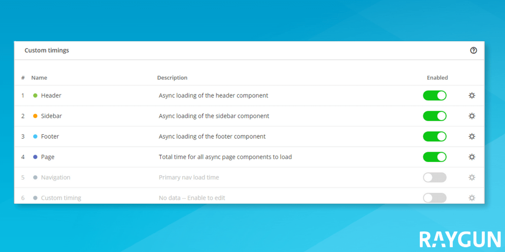 Feature image for Custom timings for Real User Monitoring: track timing events easily