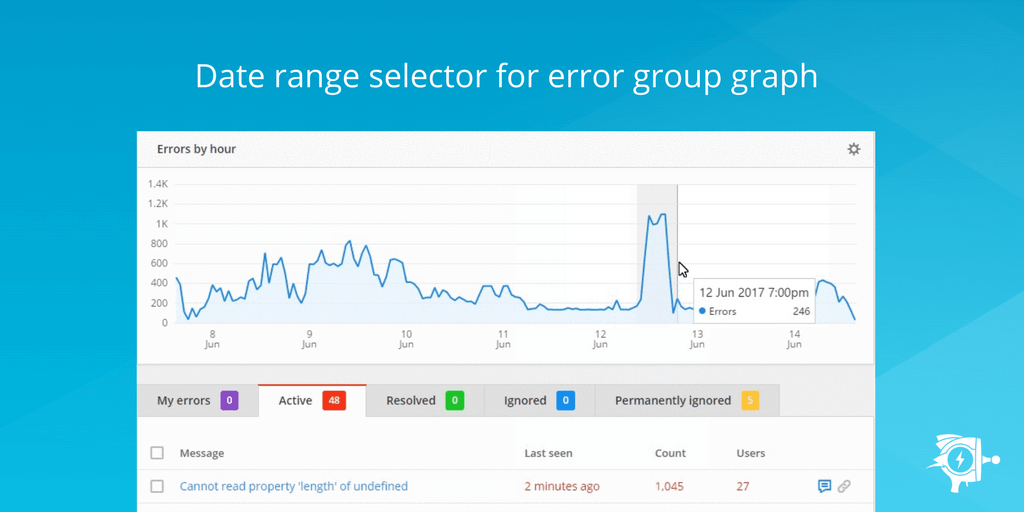 Feature image for Announcing a date range selector for Raygun Crash Reporting’s error group graph