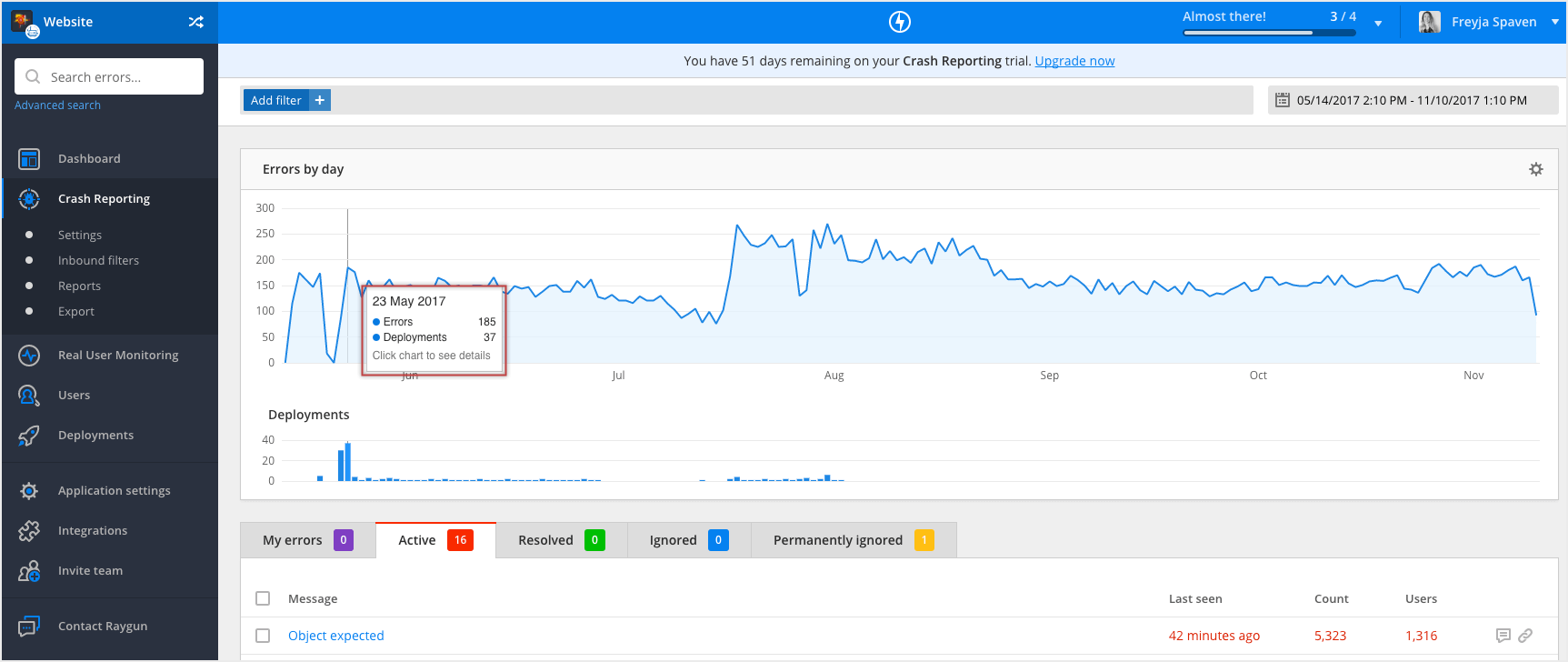 Screenshot showing the Deployment charts under the error chart Configure Raygun to monitor deployments