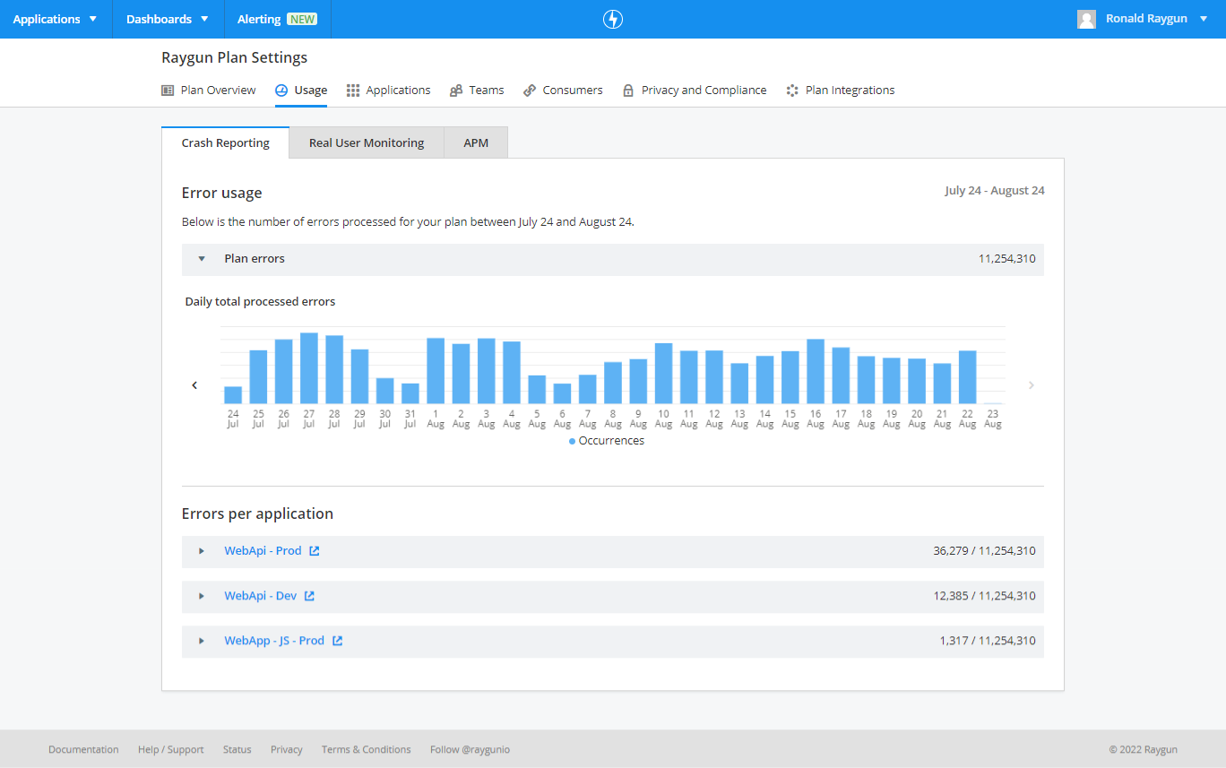 Plan product usage inside plan settings