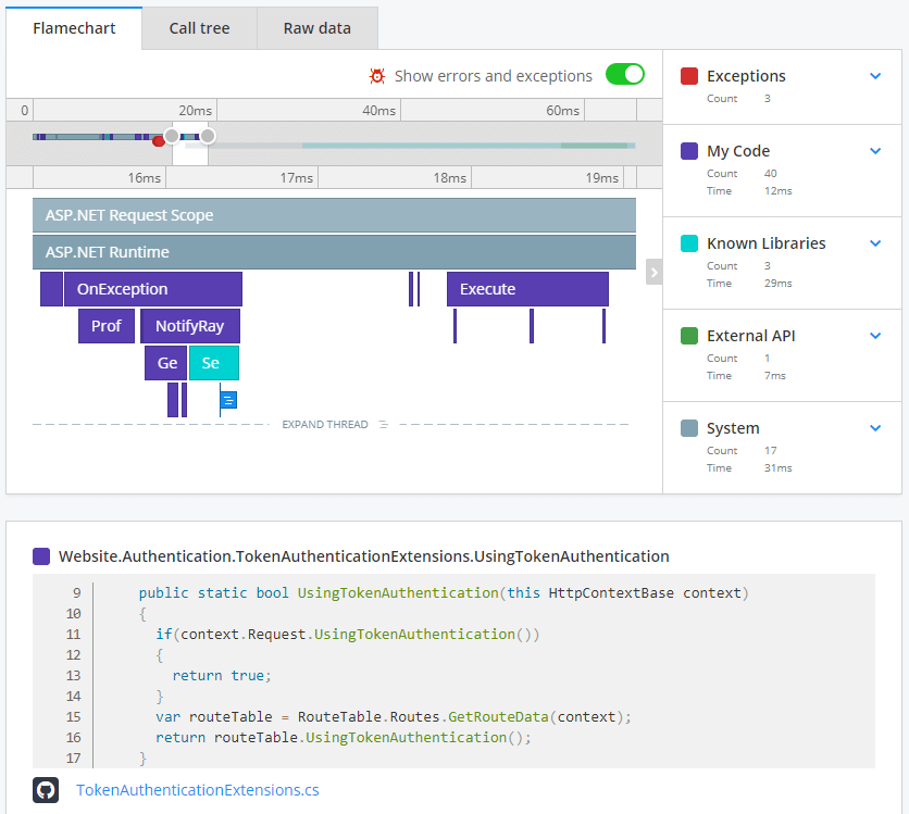 GitHub Raygun Docs