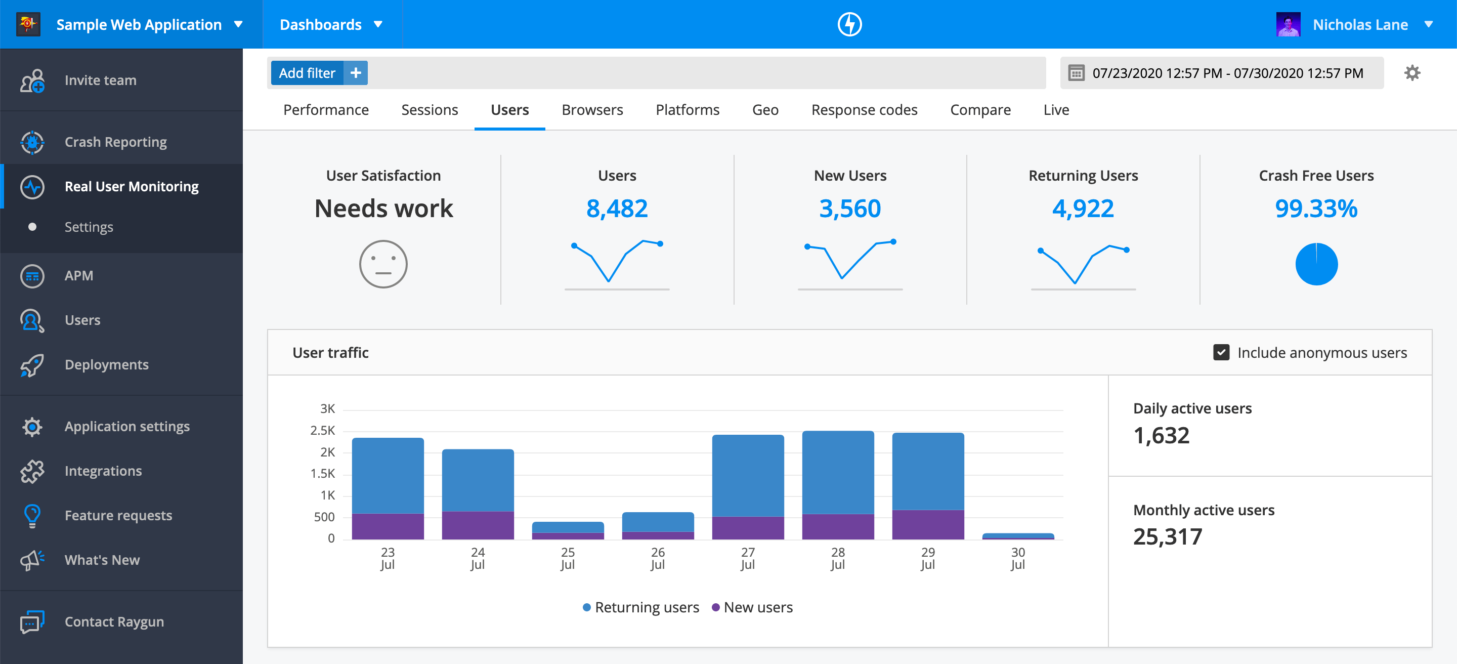 Real User Monitoring Users Raygun Docs