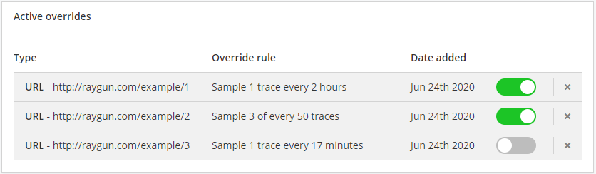 List of active sampling overrides